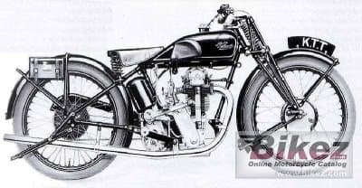 Velocette KTT 1947
