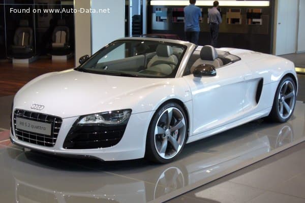 2010 Audi R8 Spyder (42) 5.2 FSI V10 (525 Hp) quattro